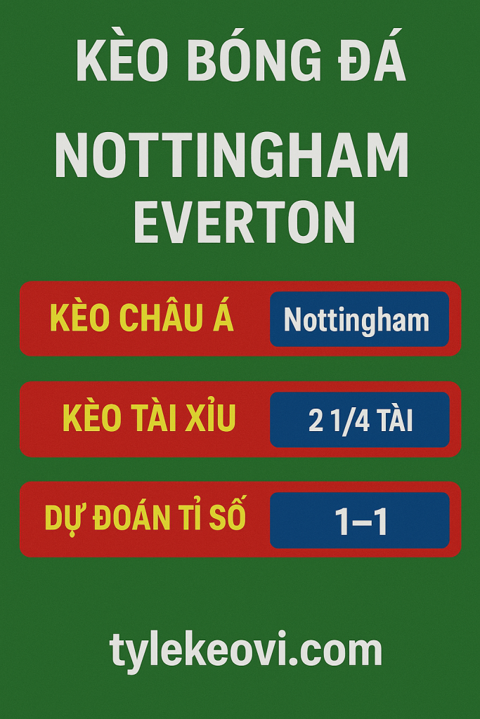 Kèo bóng đá Nottingham vs Everton